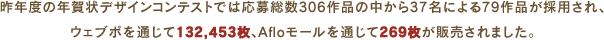 昨年度の年賀状デザインコンテストでは応募総数306作品の中から37名による79作品が採用され、
ウェブポを通じて132,453枚、Afloモールを通じて269枚が販売されました。