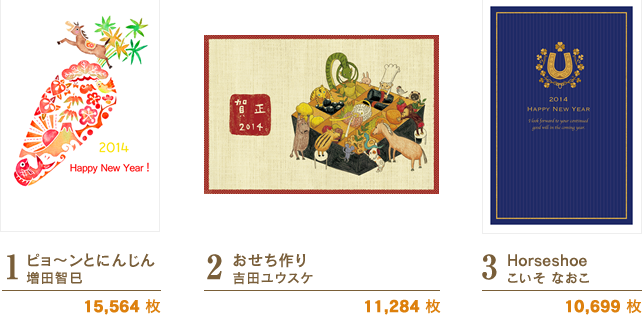 1:ピョ~ンとにんじん/増田智巳/15,564 枚 2:おせち作り/吉田ユウスケ/11,284 枚 3:Horseshoe/こいそ なおこ/10,699 枚