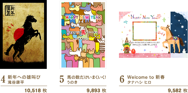 4:新年への雄叫び/滝谷康平/10,518 枚 5:馬の数だけいまくいく!/うのき/9,893 枚 6:Welcome to 新春/タナハシ ヒロ/9,582 枚